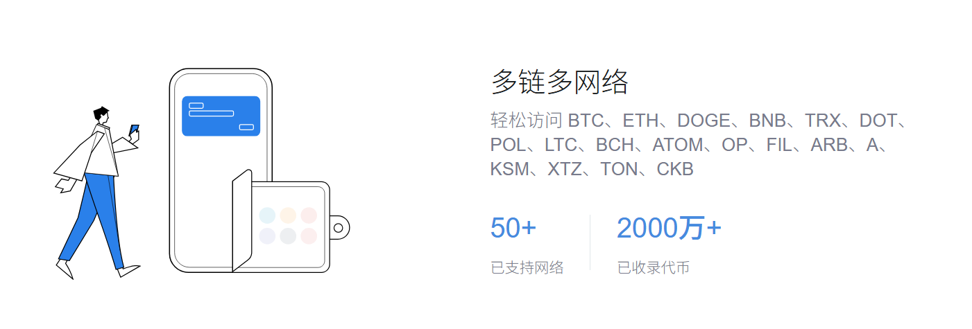 四级